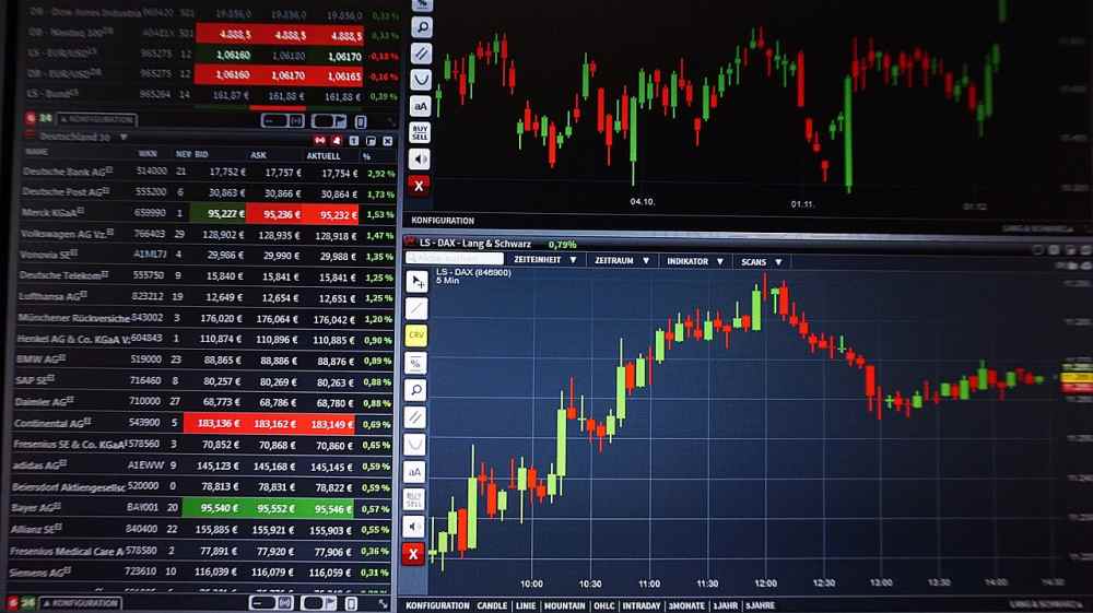 Grafik pergerakan mata uang asing