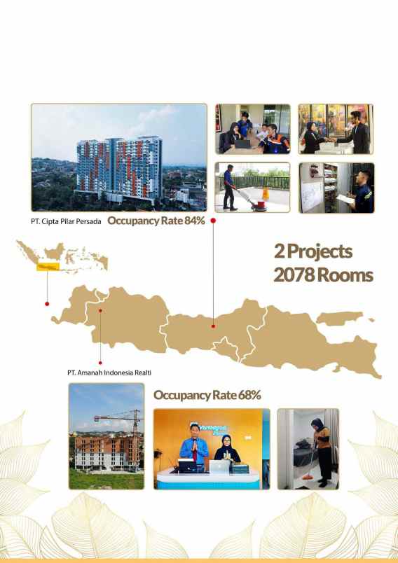 crosssell properti cordova mahasiswa berebut