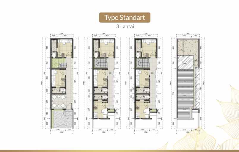 dekati investasi properti cordova belum terlambat