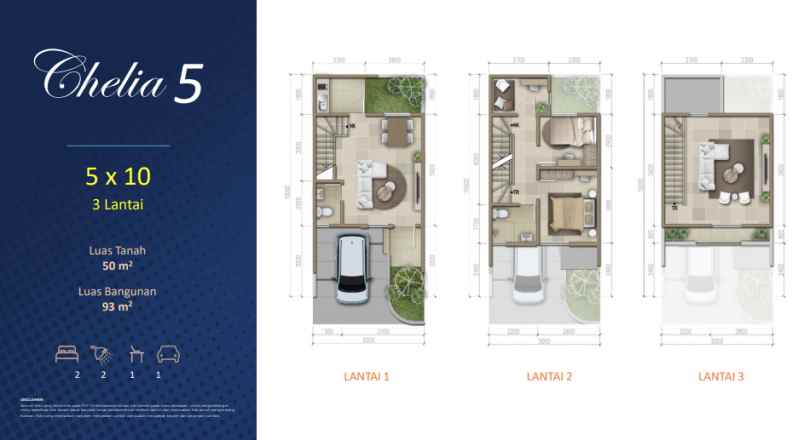 dijual rumah cluster chelia scg