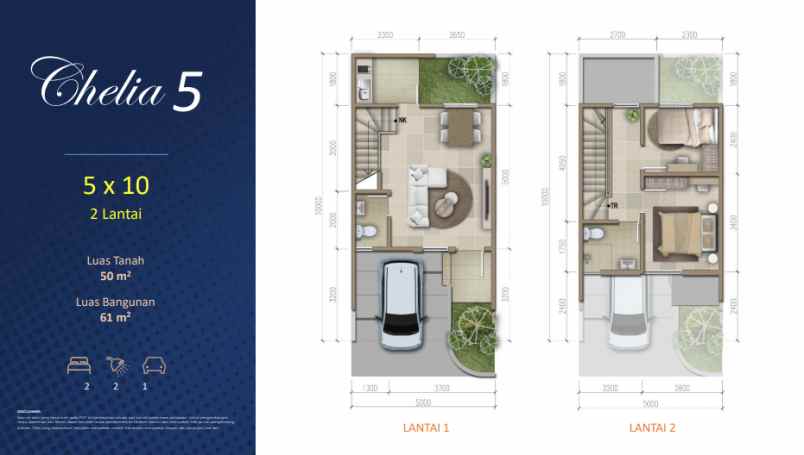 dijual rumah cluster chelia scg