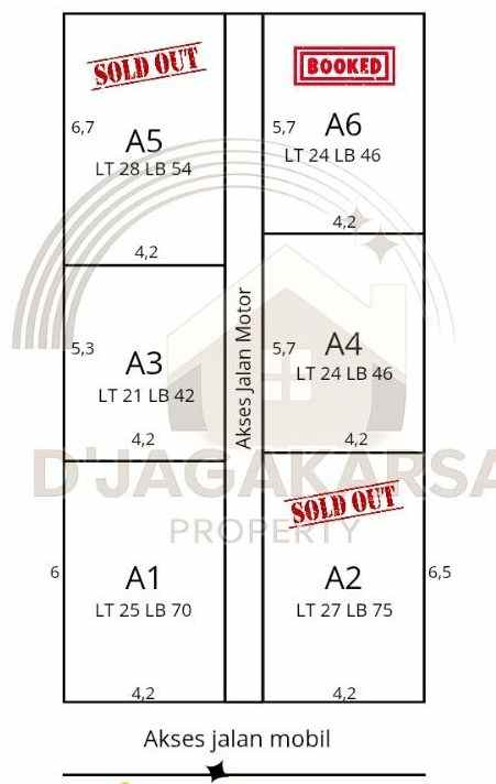 dijual rumah jagakarsa