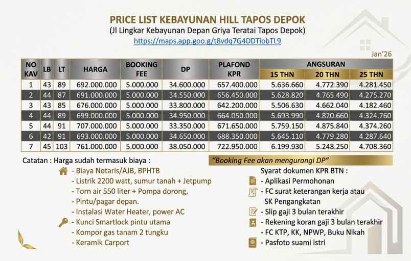dijual rumah jl kebayunan