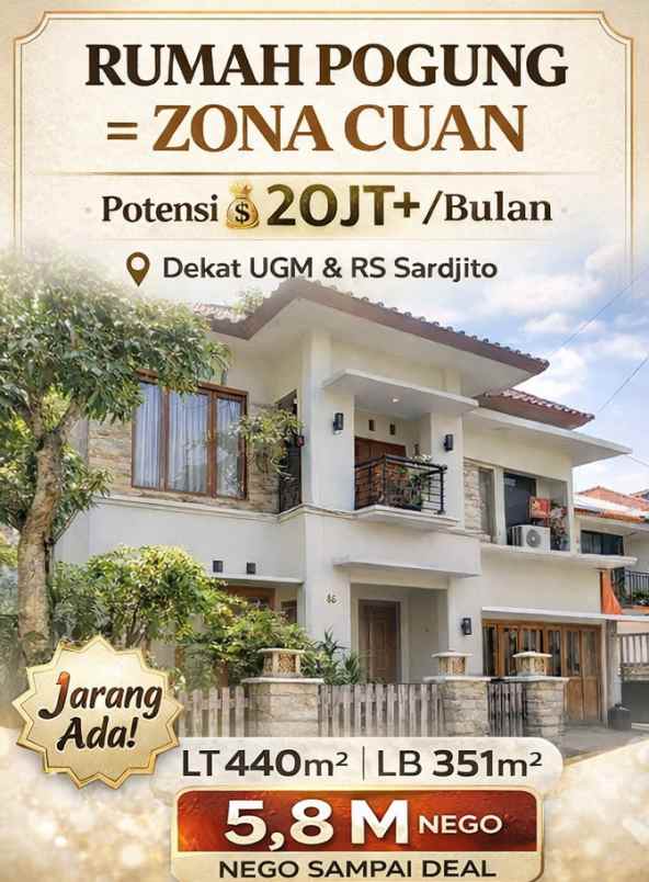 dijual rumah jl pandega marta pogung kidul