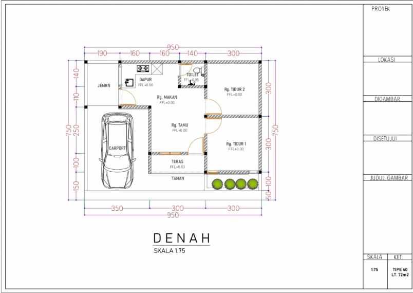 dijual rumah kasongan