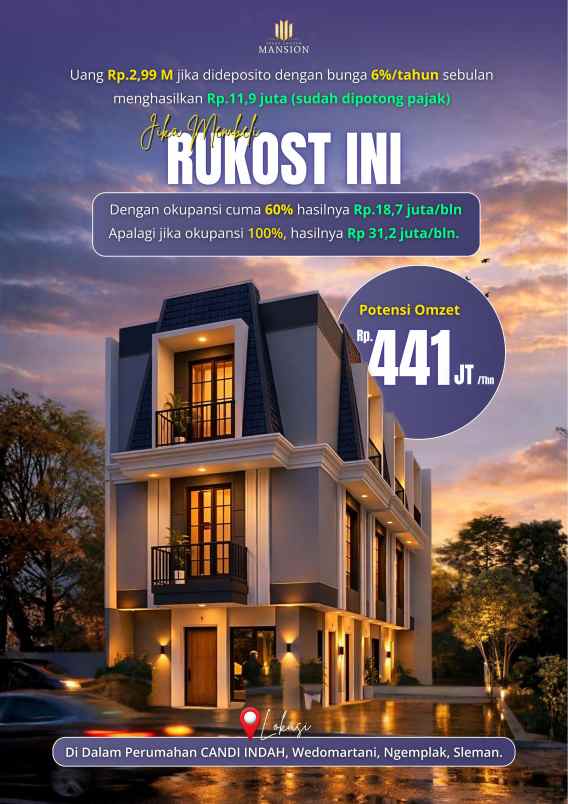 dijual rumah kos lokasi strategis di yogyakarta