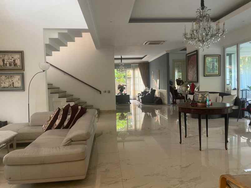 dijual rumah perumahan menteng bintaro