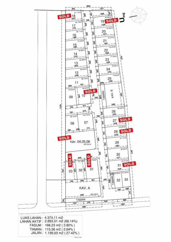 dijual rumah tlogowaru