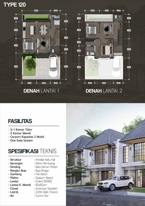 dijual rumah wedomartani ngemplak