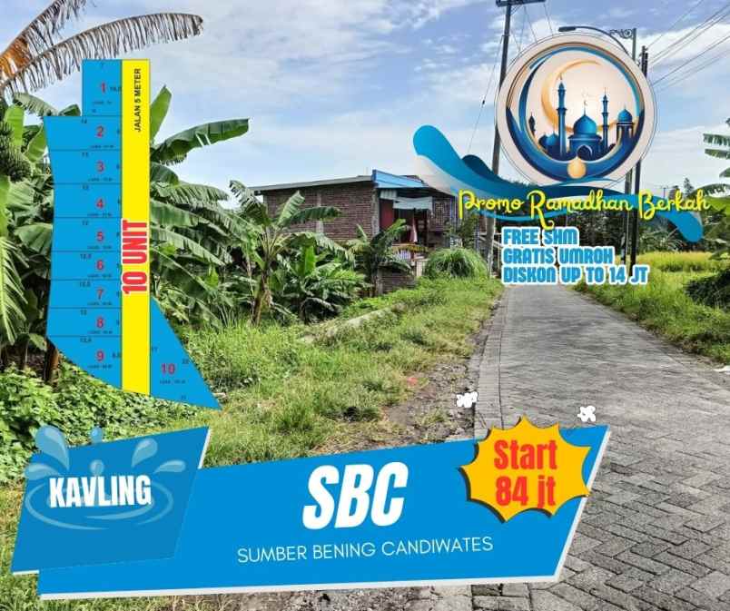 dijual tanah 8mx9 655 patuk candi wates