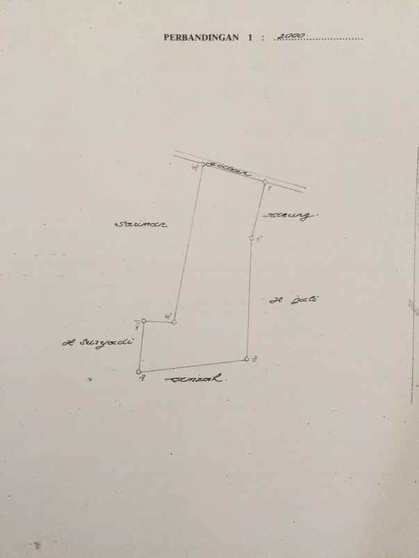 dijual tanah di cisauk tangerang