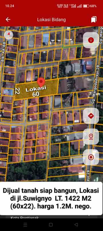 dijual tanah jalan suwignyo
