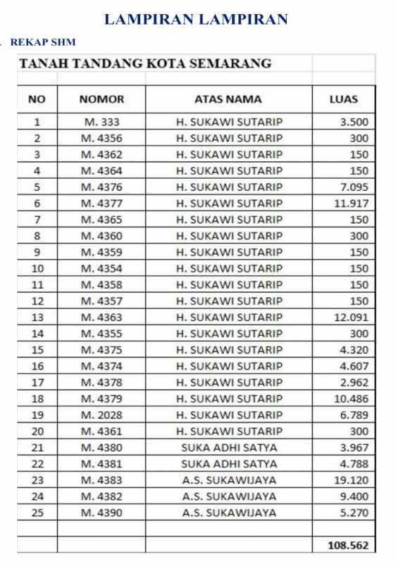 dijual tanah kp tlumpak rt 001 rw 05
