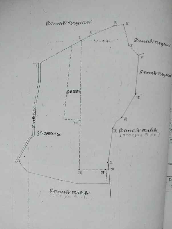 dijual tanah nusa dua