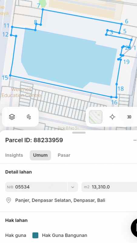 dijual tanah panjer