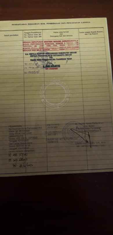 dijual tanah warung buncit mampang