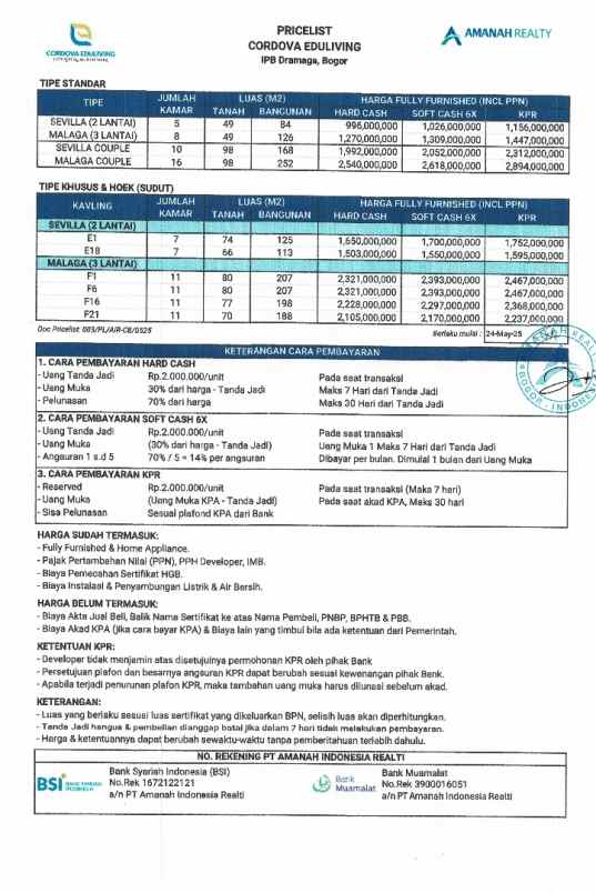 gacor apartemen mahasiswa cordova