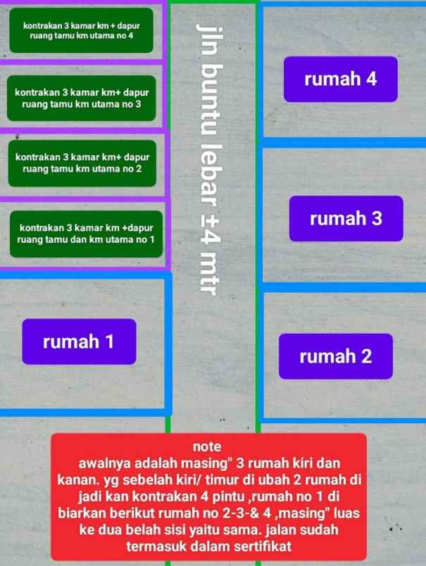 jual borongan 4rumah 4kontrakan