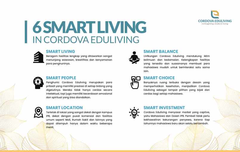 navigasi apartkost cordova investasi 360