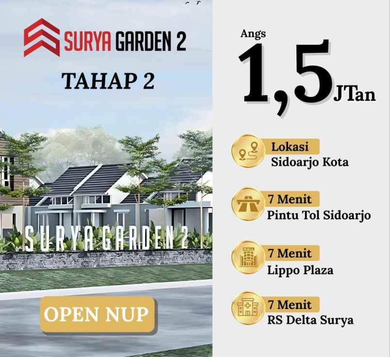 new launching terbaru procity surya garden 2 phase