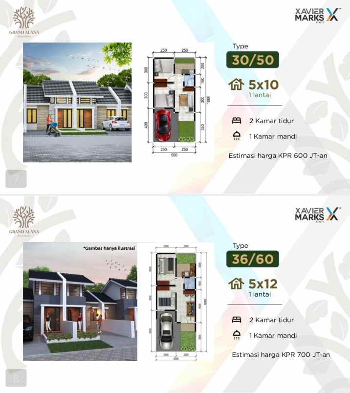 new project rumah grand alana wonorejo rungkut baguss