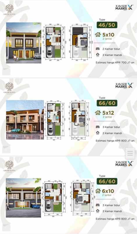 new project rumah grand alana wonorejo rungkut baguss