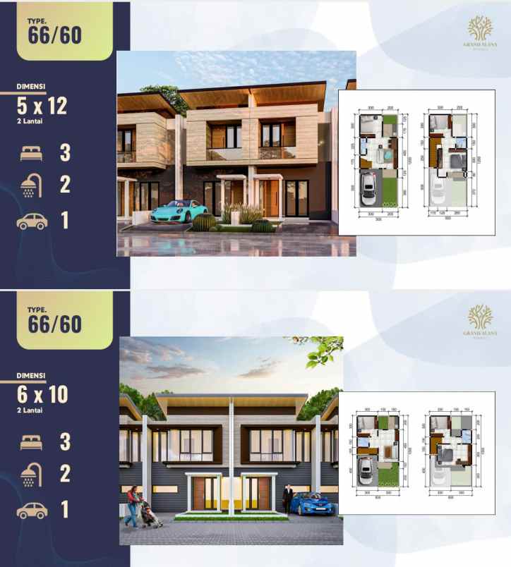 new project rumah grand alana wonorejo rungkut baguss