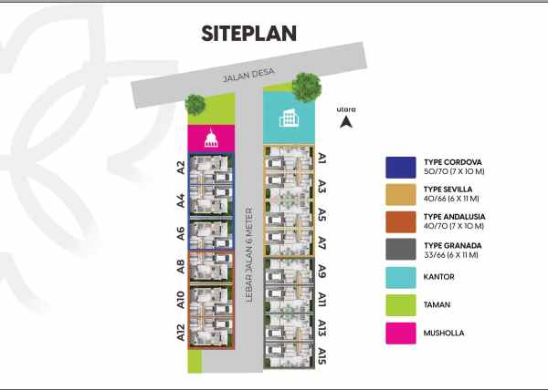 perumahan di mojosari de aesthetic cluster
