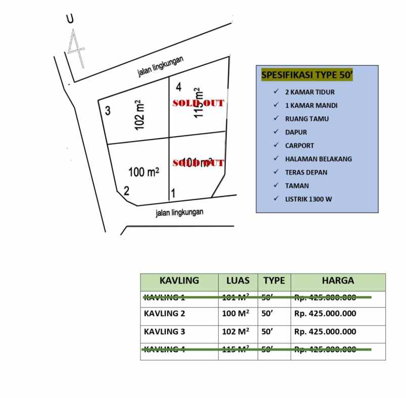 rumah baru siap huni di sleman barat seyegan jogja