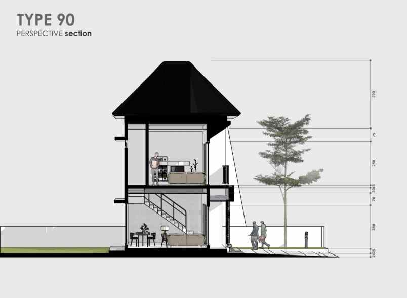 rumah cibadak tanah sereal bogor