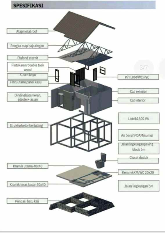 rumah murah free semua biaya di turi sleman
