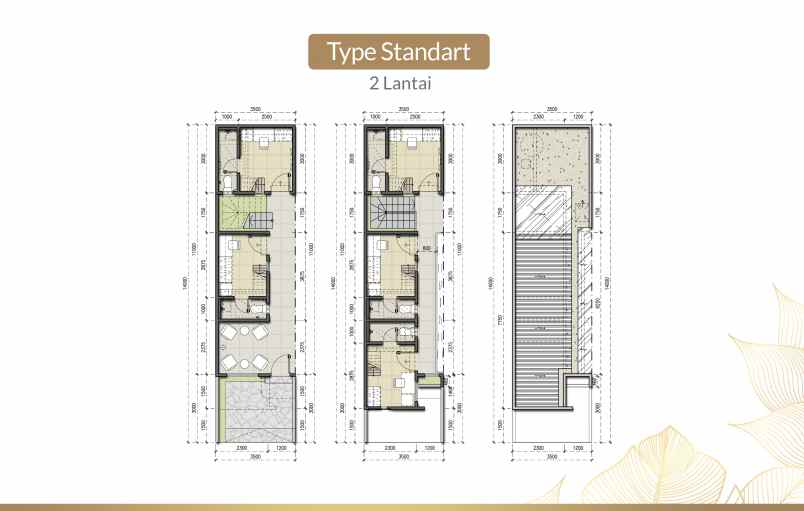 timing invest properti syariah cordova waktu saham