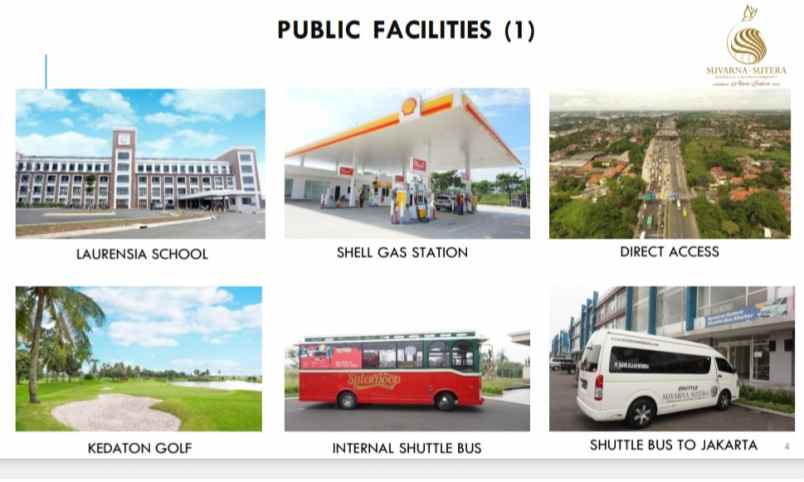 dijual kavling komersial suvarna sutera tangerang