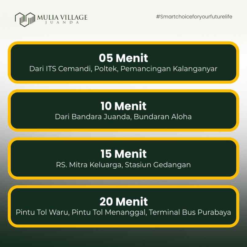 dijual rumah cemandi sedati sidoarjo