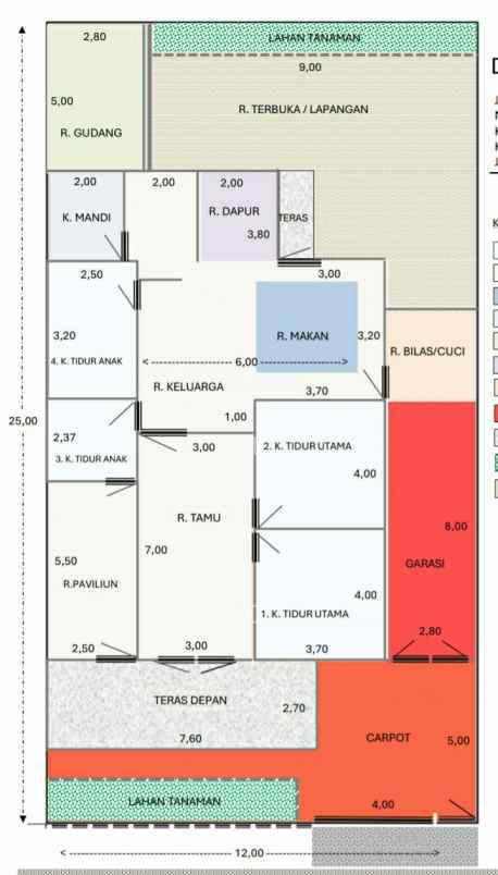 dijual rumah jl cipinang kebembem raya