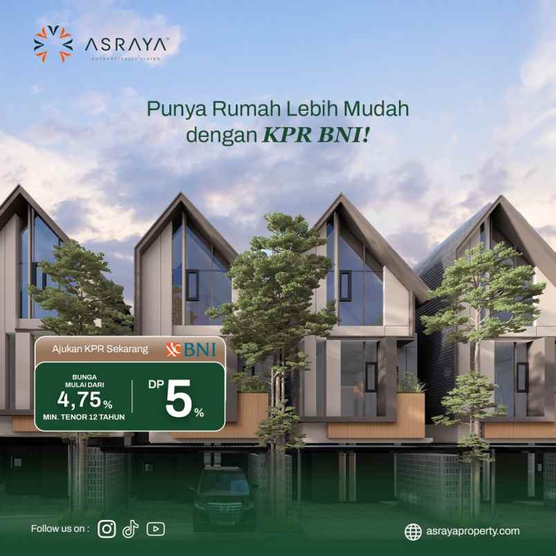 dijual rumah jl dwikora 1 no 16 gobah