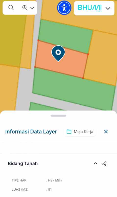 dijual rumah kasihan