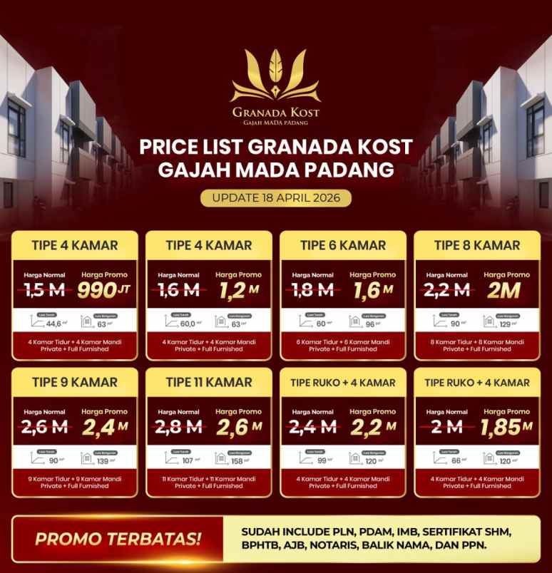 dijual rumah kos super strategis jantung kota padang