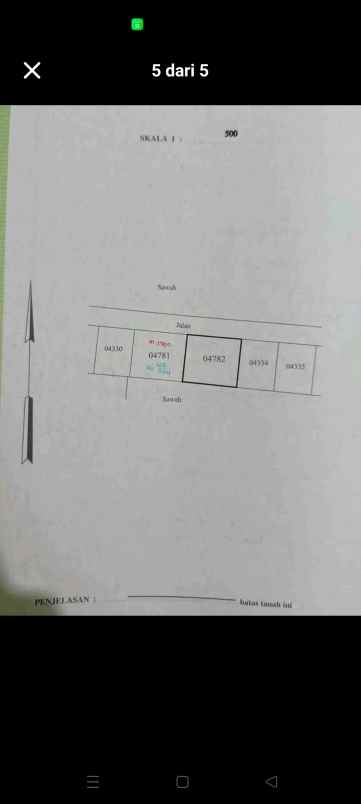 dijual tanah gamping
