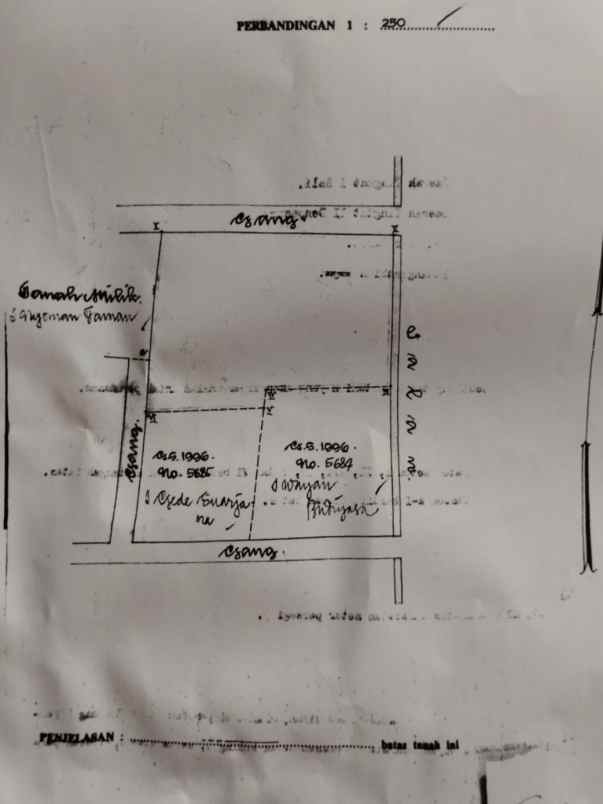 dijual tanah padangsambian