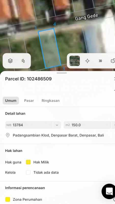 dijual tanah padangsambian klod