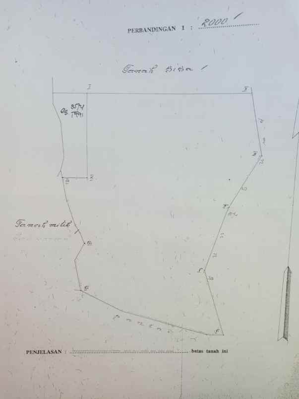 dijual tanah pantai melasti karmakandara
