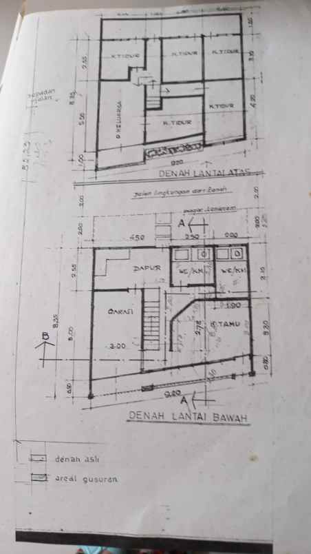 dijual tanah pegangsaan