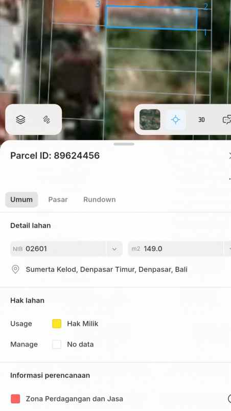 dijual tanah renon