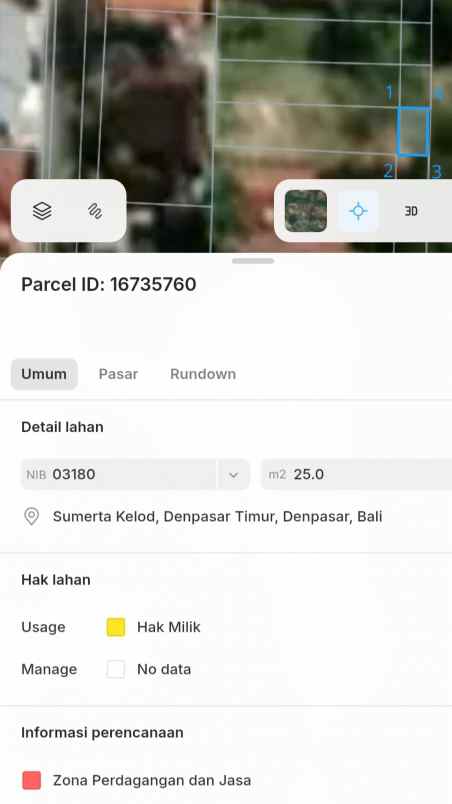 dijual tanah renon
