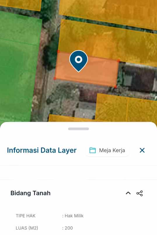 dijual tanah sewon