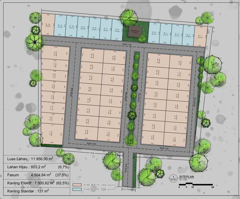 new cluster cantik di jalan duyung pekanbaru