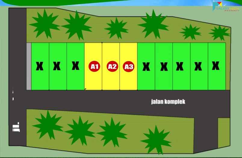 rumah jatiasih bekasi jawa barat