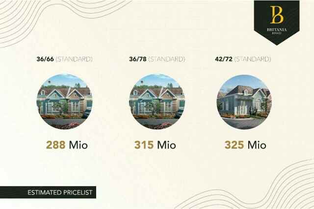 rumah jejalen tambun