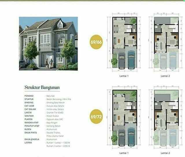 rumah jejalen tambun